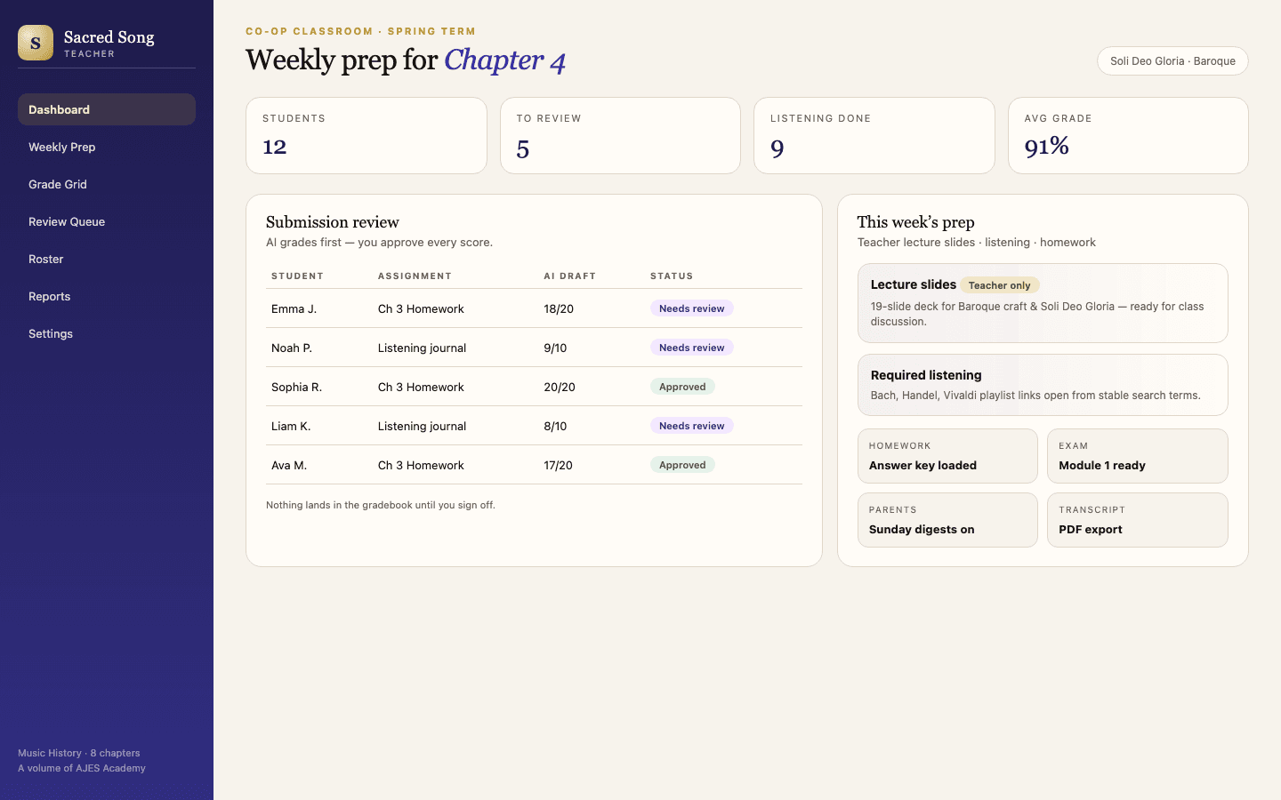 Sacred Song teacher dashboard showing course detail, student roster, and action buttons